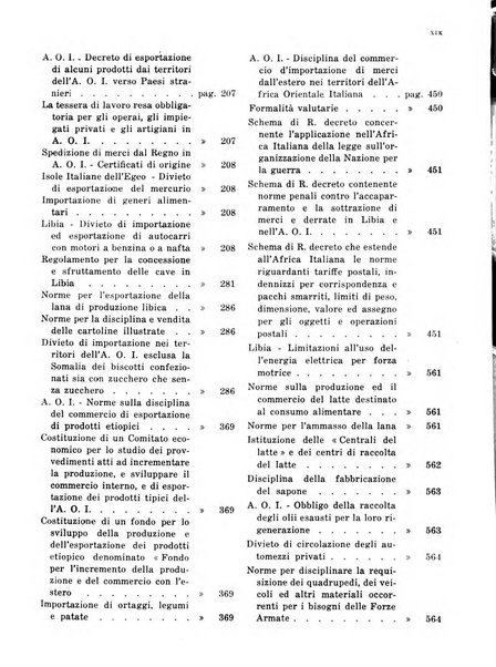 Bollettino di notizie economiche