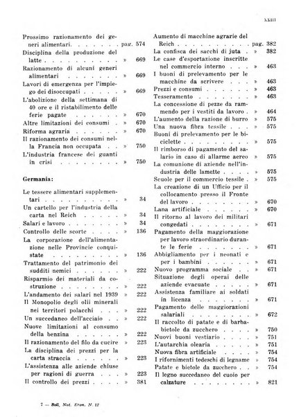 Bollettino di notizie economiche