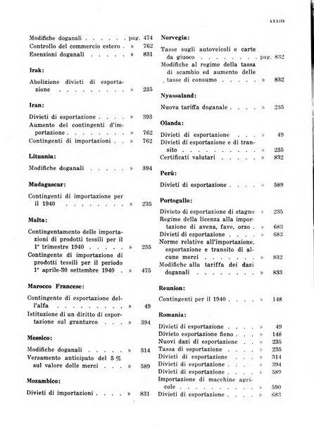 Bollettino di notizie economiche