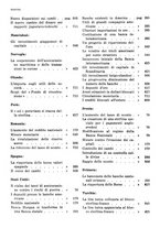 giornale/RML0025821/1940/unico/00000596