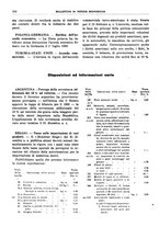 giornale/RML0025821/1940/unico/00000708