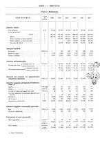 giornale/RML0025821/1941/unico/00000011