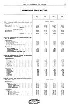 giornale/RML0025821/1941/unico/00000029