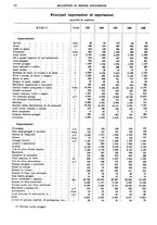 giornale/RML0025821/1941/unico/00000030