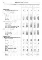 giornale/RML0025821/1941/unico/00000040