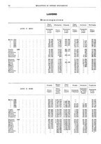 giornale/RML0025821/1941/unico/00000060