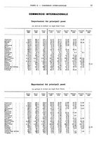 giornale/RML0025821/1941/unico/00000061
