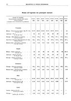 giornale/RML0025821/1941/unico/00000070