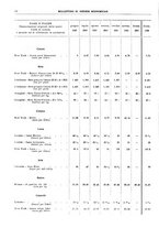 giornale/RML0025821/1941/unico/00000072