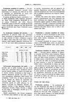 giornale/RML0025821/1941/unico/00000153