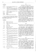 giornale/RML0025821/1941/unico/00000218