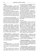 giornale/RML0025821/1941/unico/00000310