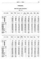 giornale/RML0025821/1941/unico/00000403