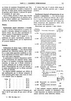 giornale/RML0025821/1941/unico/00000473