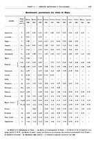 giornale/RML0025821/1941/unico/00000487