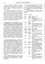 giornale/RML0025821/1941/unico/00000532