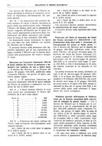 giornale/RML0025821/1941/unico/00000544