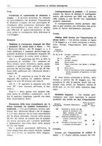 giornale/RML0025821/1941/unico/00000572