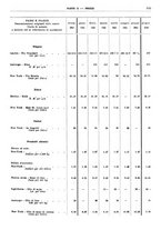 giornale/RML0025821/1941/unico/00000581