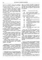 giornale/RML0025821/1941/unico/00000636
