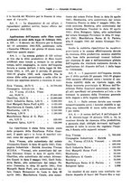 giornale/RML0025821/1941/unico/00000647