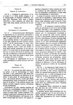 giornale/RML0025821/1941/unico/00000651