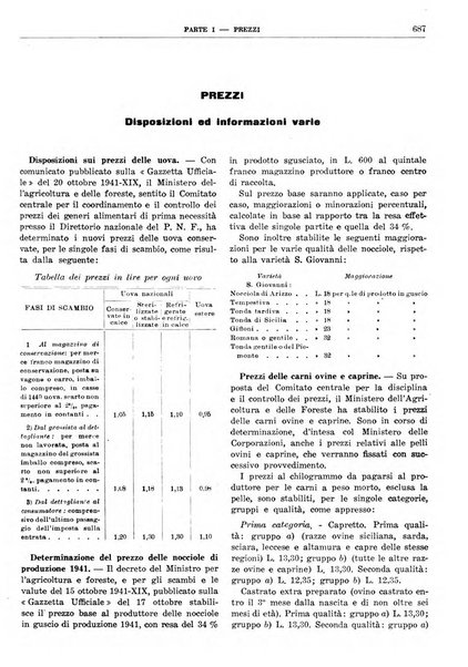 Bollettino di notizie economiche