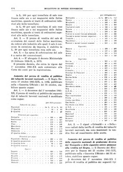 Bollettino di notizie economiche