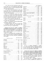 giornale/RML0025821/1941/unico/00000740