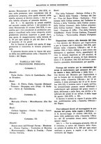 giornale/RML0025821/1941/unico/00000800