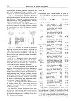 giornale/RML0025821/1941/unico/00000826