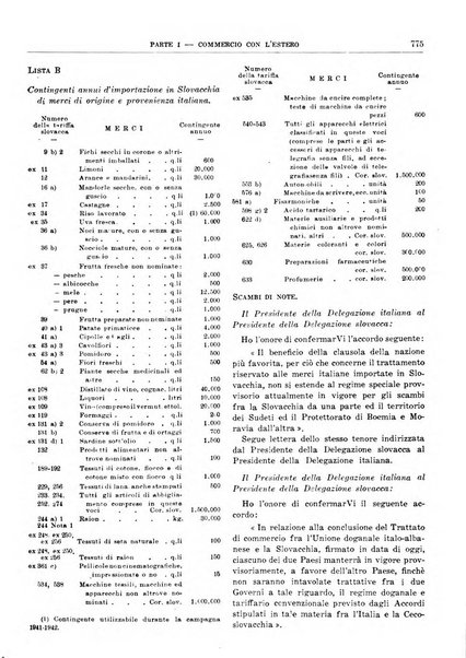 Bollettino di notizie economiche