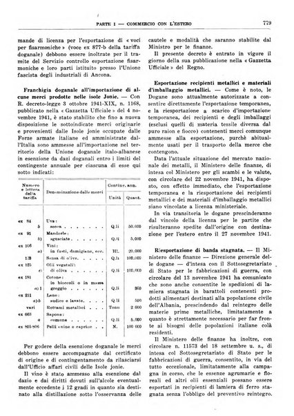 Bollettino di notizie economiche