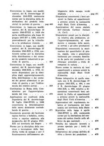 Bollettino di notizie economiche