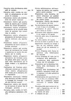 giornale/RML0025821/1941/unico/00000887