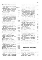 giornale/RML0025821/1941/unico/00000889