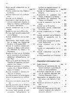 giornale/RML0025821/1941/unico/00000890