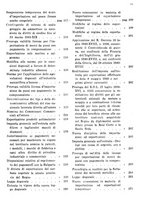 giornale/RML0025821/1941/unico/00000891