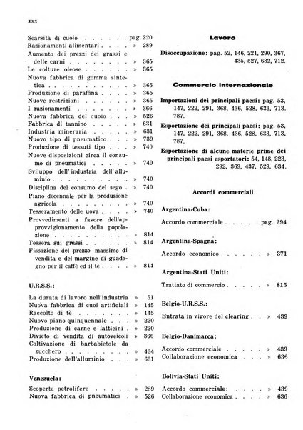 Bollettino di notizie economiche