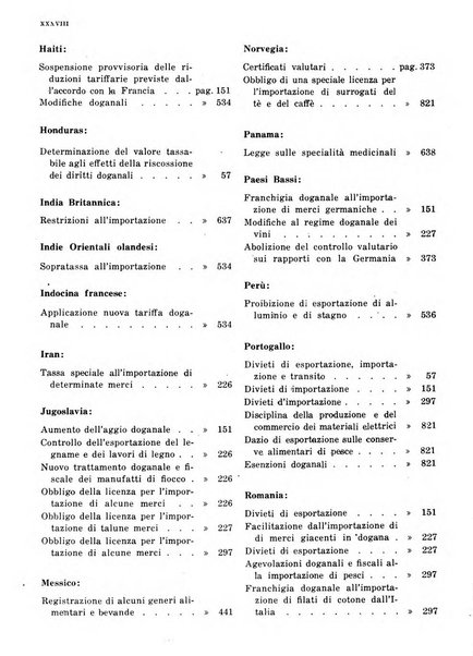 Bollettino di notizie economiche