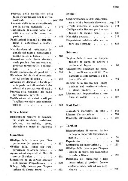 Bollettino di notizie economiche