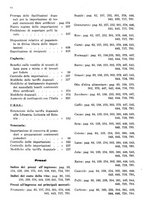 giornale/RML0025821/1941/unico/00000916