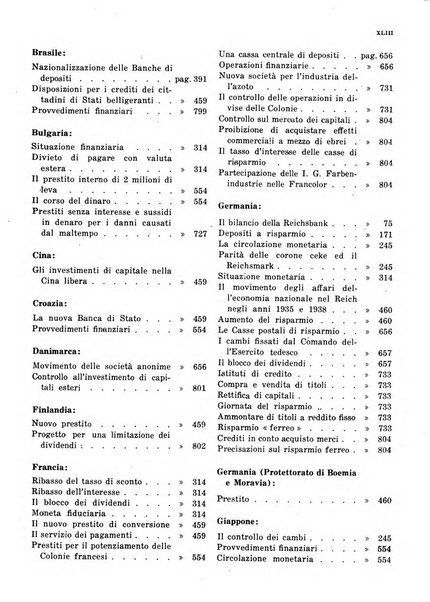 Bollettino di notizie economiche