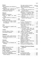 giornale/RML0025821/1941/unico/00000919