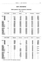 giornale/RML0025821/1942/unico/00000049