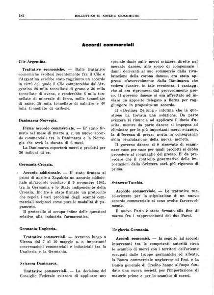 Bollettino di notizie economiche