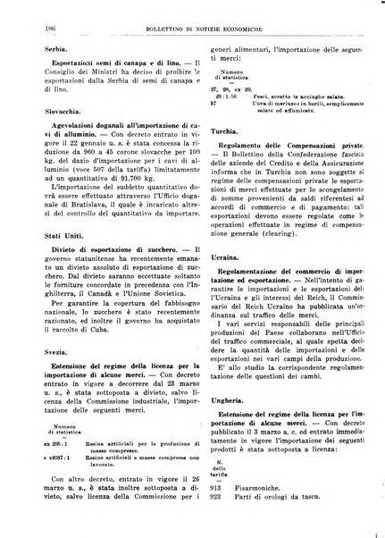 Bollettino di notizie economiche