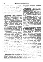 giornale/RML0025821/1942/unico/00000350