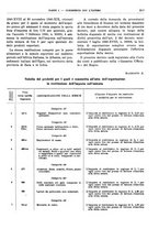 giornale/RML0025821/1942/unico/00000351