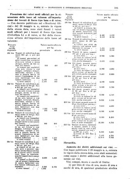 Bollettino di notizie economiche